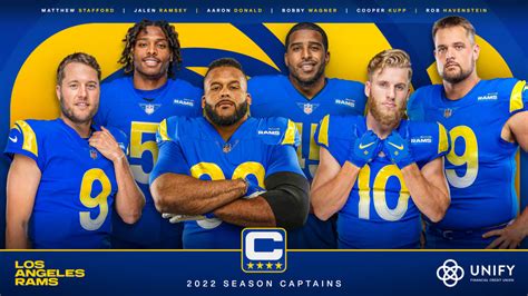 los angeles rams 2022 roster